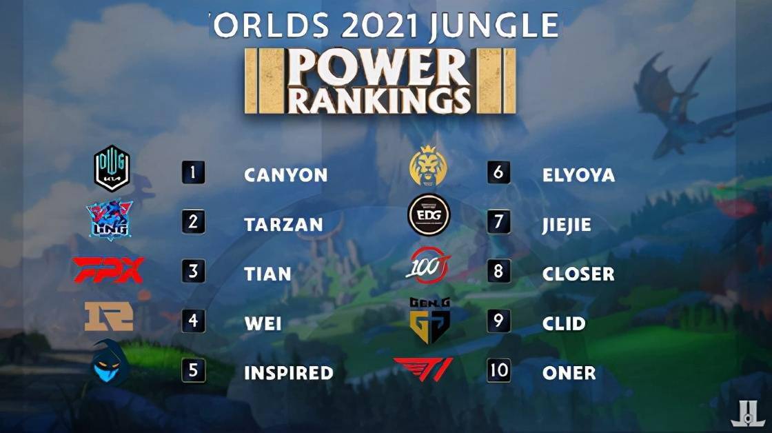 这批球员已 这批球员已