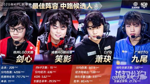 从商业角度 从商业角度