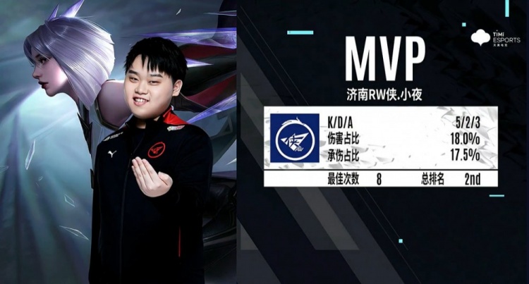 他们在世界 他们在世界