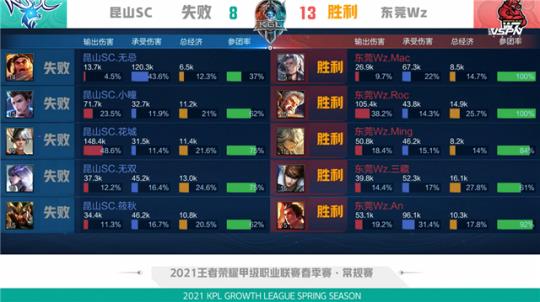 来自搜索 来自搜索
